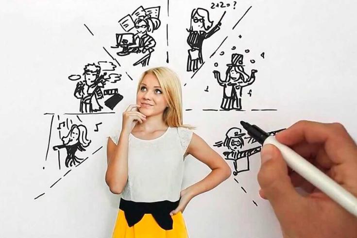 Употребление конструкции «to be going to» в английском